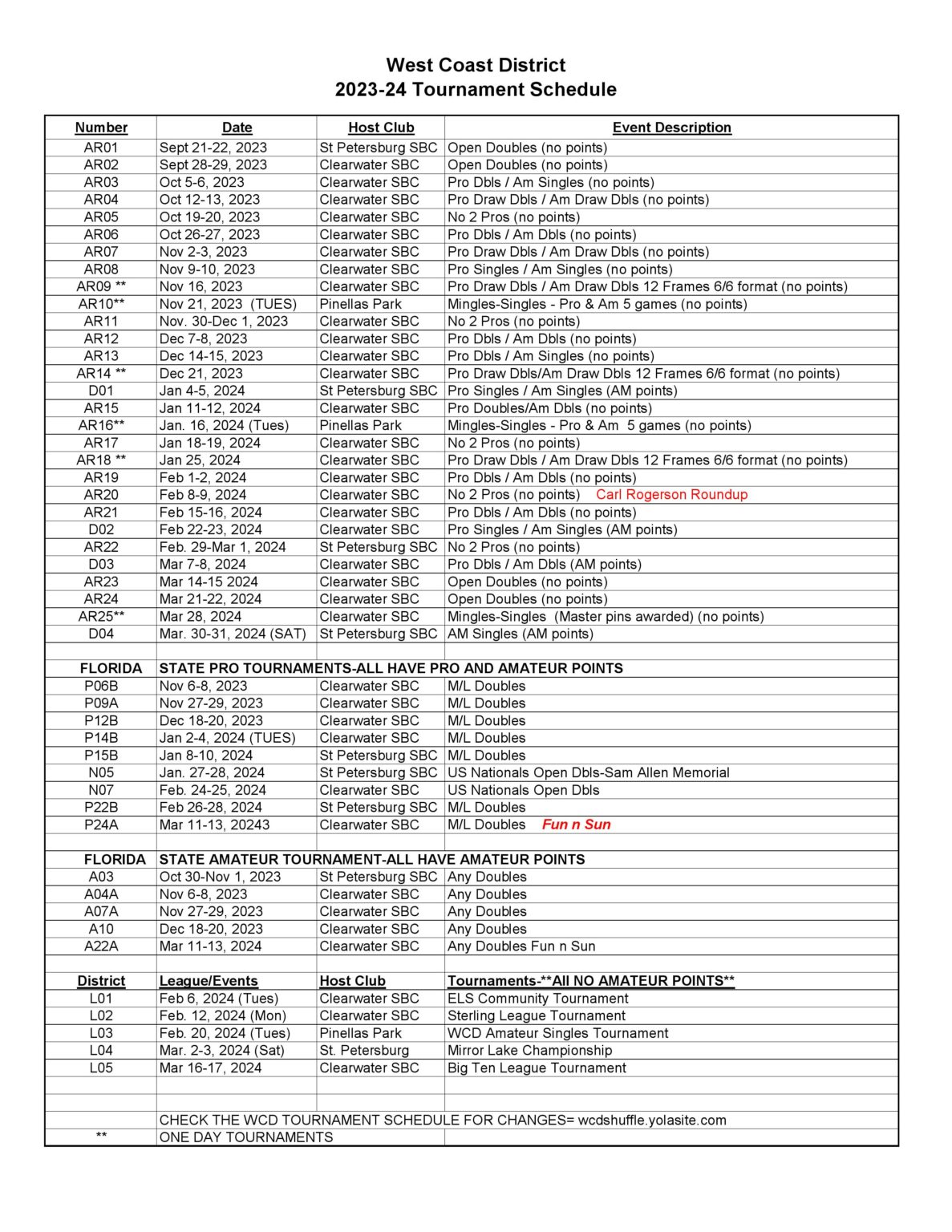 Tournament Schedules Clearwater Shuffleboard Club