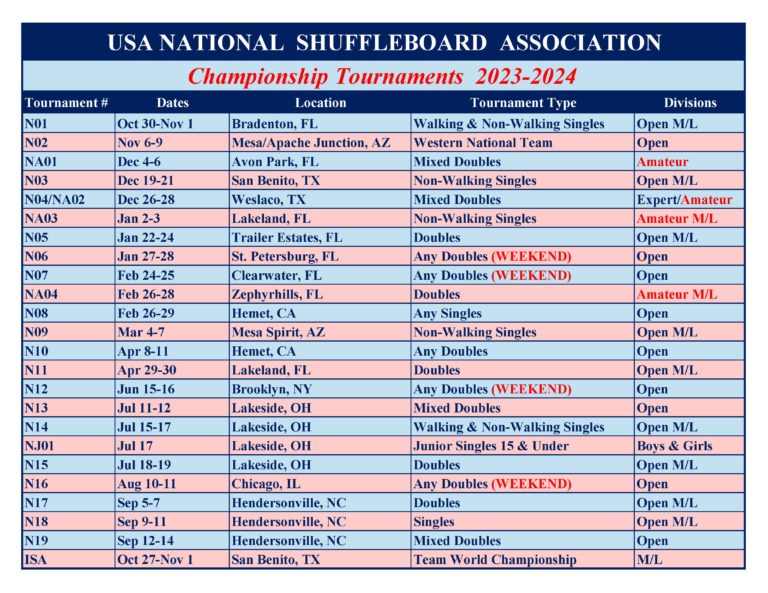 Tournament Schedules Clearwater Shuffleboard Club